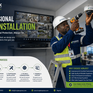 Solar installation guide
